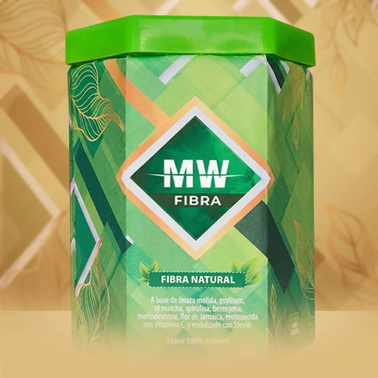 FIBRA MW — Fórmula 12 en 1